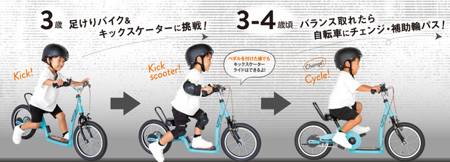 新商品】新開発！3つの乗り方で遊び広がる、幼児用自転車「キックル 