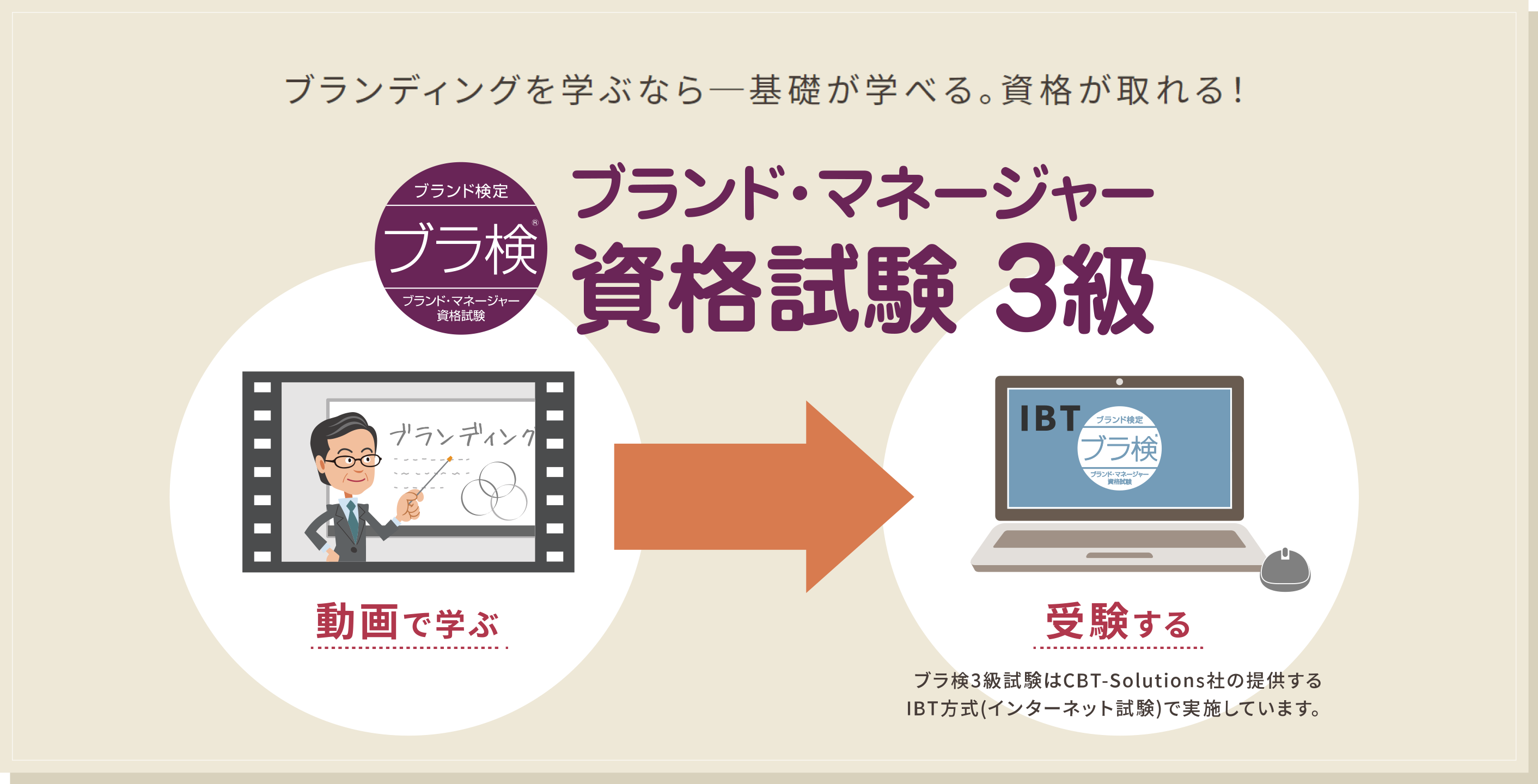 楽しいアニメでブランディングを学び ブランド マネージャー の資格が取れる ブランド検定 ブラ検 22年4月1日 金 アニメーションの配信を開始 一財 ブランド マネージャー認定協会のプレスリリース