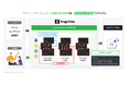 フォージビジョン、伊藤忠テクノソリューションズ株式会社と「StageCrew™」の販売、ソリューション提供に関わるパートナーシップを構築