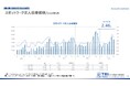 短時間・単発で働くスポットワークの求人倍率は2.46倍 スポットワーカー平均賃金は1,182円、通常のバイト賃金より8円安い