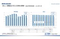 【調査レポート】2024年12月度の有効求人倍率は1.25倍、3か月連続で同水準