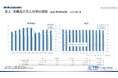 【調査レポート】2025年2月度の有効求人倍率は1.24倍、完全失業率は2.4%