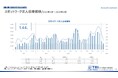 【調査レポート】短時間・単発で働くスポットワークの求人倍率は1.44倍 スポットワーカー平均賃金は1,302円で過去最高額を更新