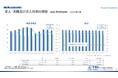 【調査レポート】2025年3月度の有効求人倍率は1.26倍、完全失業率は2.5%