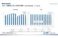 【調査レポート】2025年4月度の有効求人倍率は1.26倍、完全失業率は2.5%