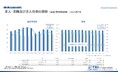 【調査レポート】2025年7月度の有効求人倍率は1.22倍、完全失業率は2.3%