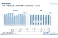 【調査レポート】2026年3月度の有効求人倍率は1.18倍、完全失業率は2.7%