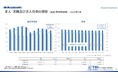 【調査レポート】2026年5月度の有効求人倍率は1.17倍、完全失業率は2.5%