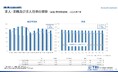 【調査レポート】2026年7月度の有効求人倍率1.18倍、完全失業率2.4%