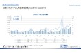 【調査レポート】短時間・単発で働くスポットワーク求人倍率5.48倍、平均時給1,266円