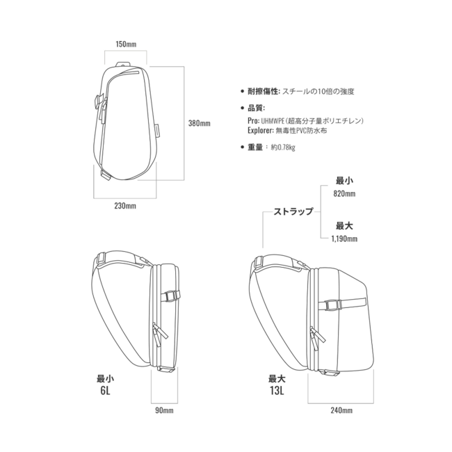 DaySling2.0スリングバッグ PRO BLACK 防刃・黒色仕様がリリース！公式