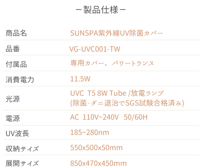 世界初・日本特許取得】被せるだけで除菌！？話題商品が日本上陸