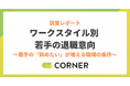 リモート勤務・長時間労働が若手の退職志向を増大