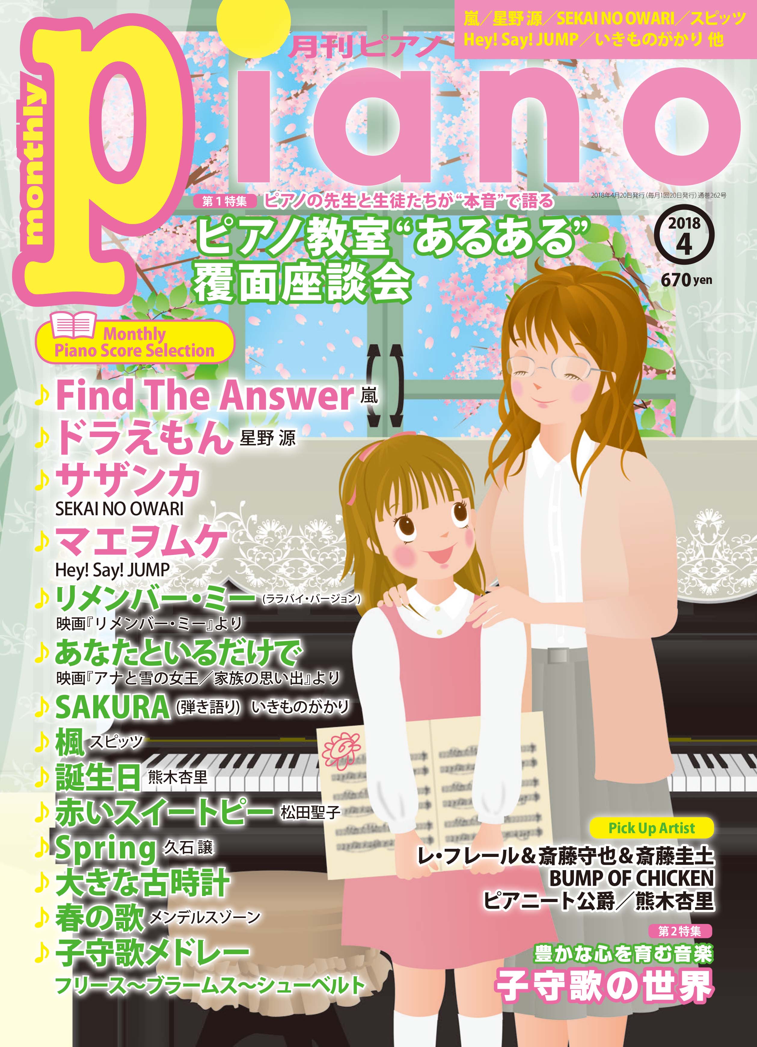 2008年3月号　通販　月刊ピアノ　雑誌+フロッピー