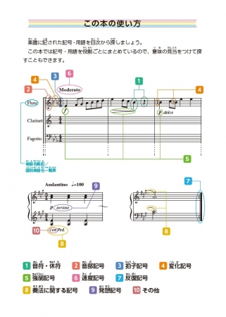 音楽記号の名前がわからなくても形から探せる 音楽学習に欠かせない辞典が改訂版オールカラーで新登場 ジュニア版 ありそうでなかった 形から引ける 音楽 記号辞典 4月19日発売 ヤマハミュージックエンタテインメントホールディングスのプレスリリース