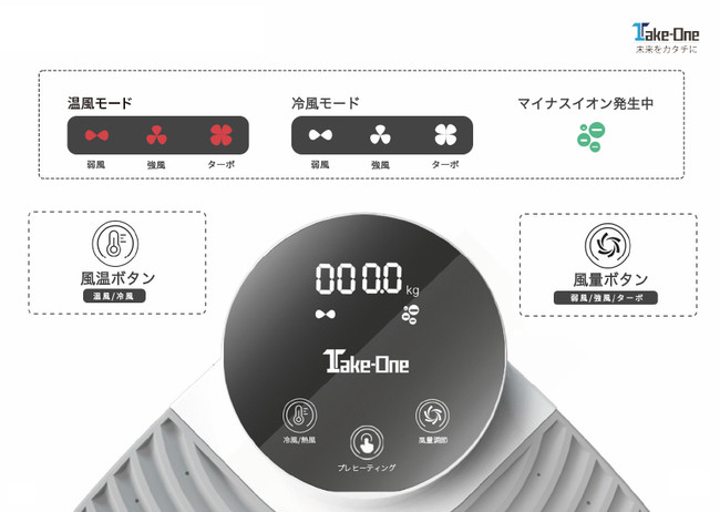 TVメディアからも紹介されている話題のユニーク家電「ボディドライヤー