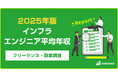【年収825万円】インフラエンジニア案件 2025年最新|フリーランス副業調査
