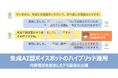生成AI型ボイスボットをハイブリッド活用し、一次受付業務を運用高度化　AIボイスボット「commubo」、文脈理解に基づく電話転送機能をリリース