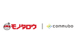 モノタロウがカスタマーサポート電話対応にAIボイスボット「commubo」を採用