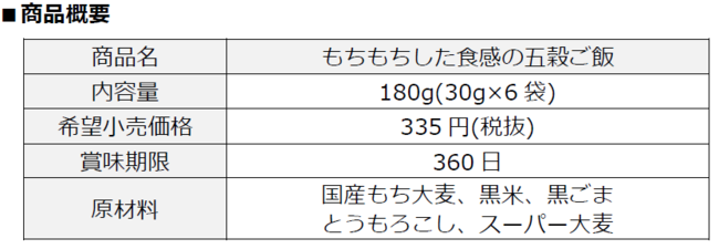 おうちでも、まるで大戸屋気分！大戸屋の代名詞「五穀ご飯」が色づきと食感を改良しておいしくなってリニューアル：時事ドットコム