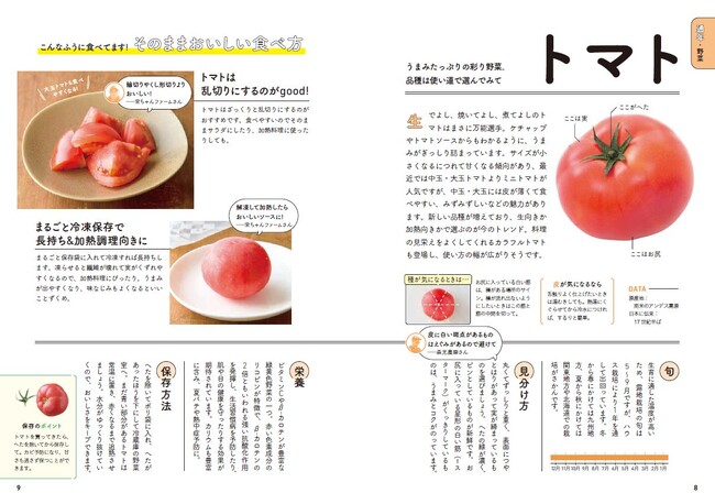 旬、見分け方、栄養、保存方法、そのままおいしい食べ方を紹介