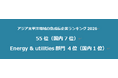アジア太平洋地域の急成長企業ランキング2026で55位