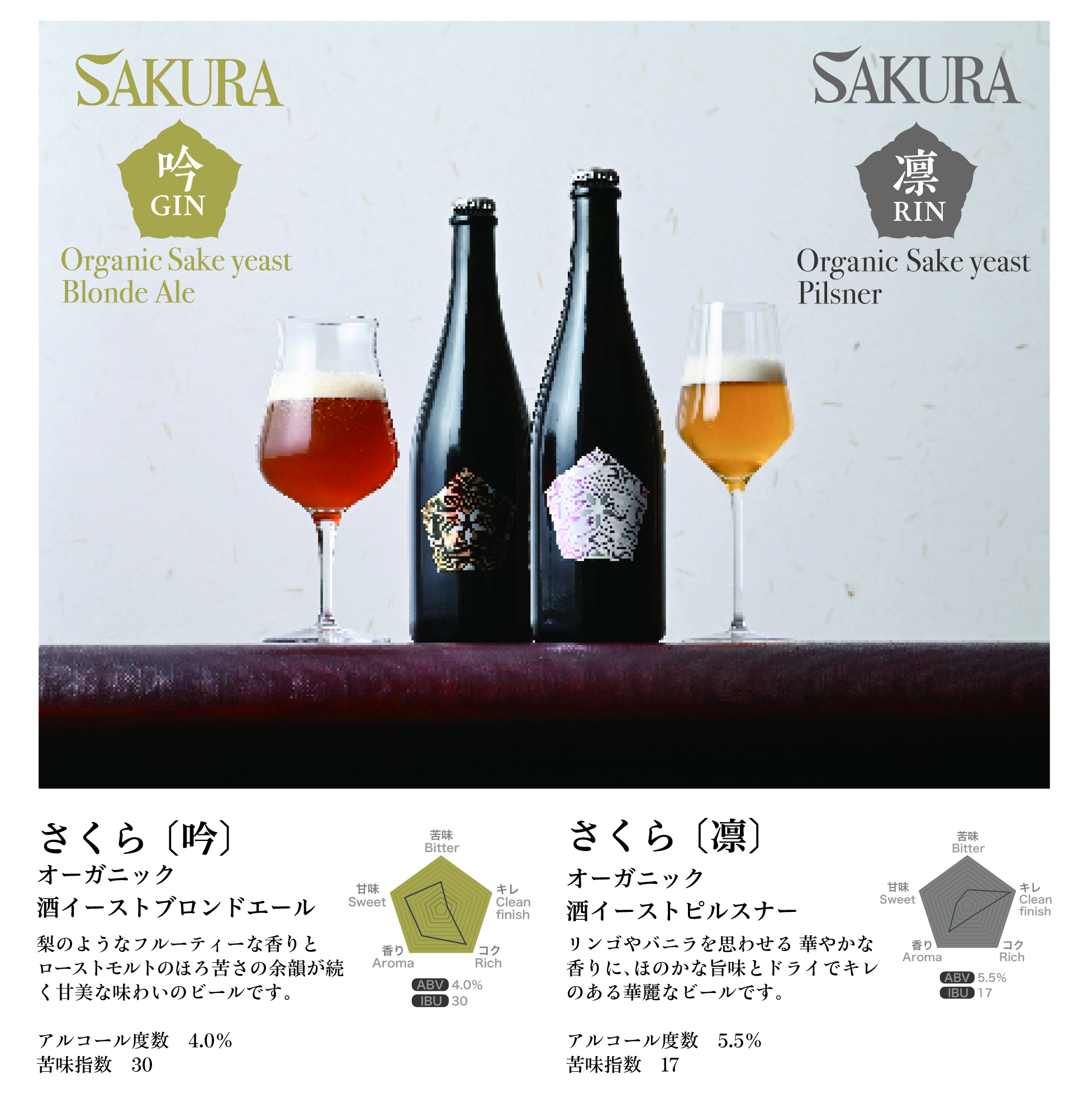 オーガニック酒イーストビール ［さくら］ 発売！