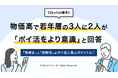 【Skyfall調査】物価高でポイ活意識が高まる─10代・20代の3人に2人が“ポイ活をより意識するようになった”と回答
