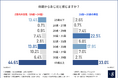 【おしぼりで顔を拭く】Z世代女性の8割以上が「おじ認定」!Z世代が感じる「おじ」の正体は年齢じゃない