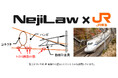 【NejiLaw】ＪＲ東海と開発した新幹線用電車線金具が鉄道技術展2025で展示・公開されます