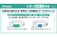 【企業のGRC調査】AI時代に問われる「参照元」の信頼性とデータガバナンス。AIエージェント利用・検証中、約7人に1人「規程・法令違反のリスクを経験」、約12人に1人「実際に会社の損害につながった」