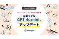 AIアシスト「レポート分析」機能を最新モデルGPT-4o miniにアップデート　learningBOX