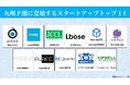 learningBOXが「スタートアップワールドカップ2025」九州予選のファイナリストに選出