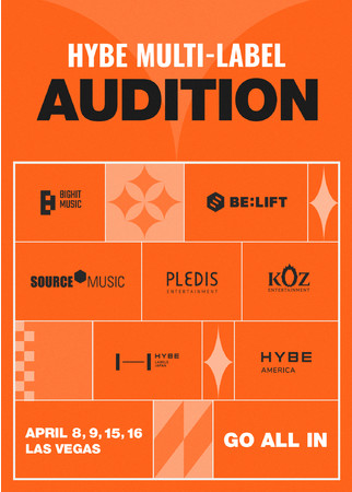 hybe labels audition