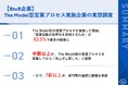 【The Model型営業プロセスによって生じる弊害とは?】The Model型営業プロセスの導入で、半数以上のBtoB企業が「売上の上昇」を実感!一方、7割以上が「部門間連携」を課題視