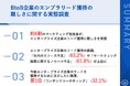【BtoB】マーケティング担当者の約6割が悩む...エンプラ企業のリード獲得は難しい!今後、エンプラ企業のリード獲得のために注力したい施策とは