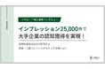 国際航業株式会社、大企業の認知獲得を目的に、リサーチデータマーケティングを実現する「リサピー®️」を導入