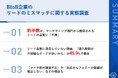 【BtoB営業効率化の新常識】営業担当者の約半数が、マーケ部門から提供される「リードの品質」に不満 質の高いリードを獲得するために、営業が注目するコンテンツマーケティング施策とは?