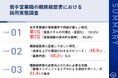 採用担当者の8割以上が重視する「職務経歴書」、若手営業職の約6割が「スキルの言語化」でつまずく現実!採用担当者が求める職務経歴書の書き方