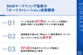 【BtoBマーケ施策の「オーケストレーション」実態調査】84.3%が「施策を統合したい」、しかし「実現できている」はわずか4.6%  この80ポイントの差が、BtoBマーケティングの"現在地"