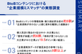 【BtoBコンテンツ"企業規模ミスマッチ"実態調査】  中小・大企業ともに約9割が「規模の合わない資料」を途中離脱、導入見送りにも直結する実態が明らかに