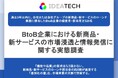 【BtoB企業の新サービス企画・開発担当に聞く市場浸透と情報発信の実態】２人に１人が「機能や品質の違いを伝えにくい」と実感。データや事例の活用目的、約６割が「社会や業界の変化と結びつけるため」と回答。