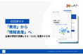 【94.1%の企業で"同じ資料の作り直し"が発生】「費用」から「情報資産」へ ―企業の思想を武器にする「CCO」設置のすすめ―を無料公開！