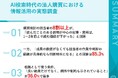 【AI検索時代の法人購買における情報活用の実態調査】8割超が既知情報中心の記事・資料は「読む価値が低下」、約9割が「具体的な経緯は成果数値がなくても購買の判断材料になる」と回答