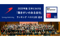 シナジーマーケティング、「働きがいのある会社」ランキングベスト100に2年連続認定!「Create New Connections」が従業員エンゲージメントをさらに向上