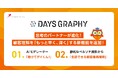 インタビュー設問設計から実施、考察、仮説探索までAIがサポート。顧客理解ツール「DAYS GRAPHY」にAIモデレーターなど新機能追加。