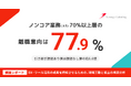 【調査リリース】“データの壁”を越えても、なお立ちはだかる『定着の壁』ノンコア業務（※1）70%以上層の離職意向は77.9%、引き継ぎ課題あり層は課題なし層の約6.6倍