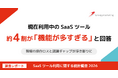 SaaS利用者の約4割が"機能が多すぎる"と実感、約6割は毎週「操作ロス」