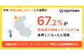 転出後の「地域とのつながり」がUIターンを後押し──和歌山市×シナジーマーケティング、関係人口追跡調査2026