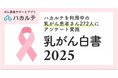 DUMSCO、「ハカルテ乳がん白書2025」を発表